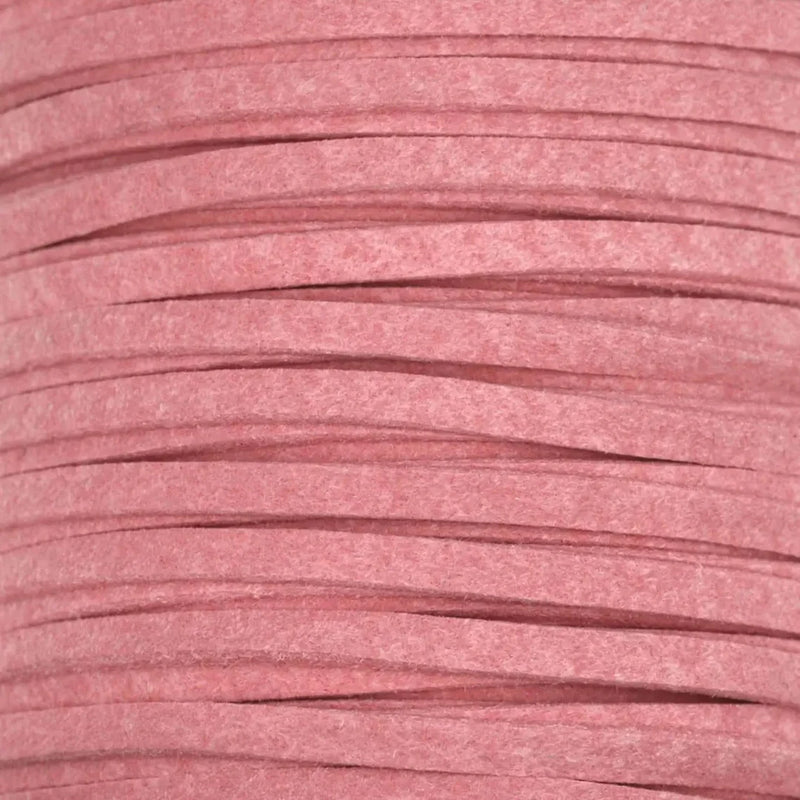 Which thread to use?